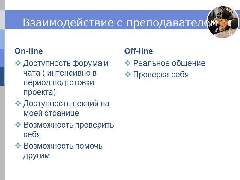 Взаимодействие с преподавателем On-line Доступность форума и чата ( интенсивно в период подготовки проекта) Взаимодействие с преподавателем On-line Доступность форума и чата ( интенсивно в период подготовки проекта)